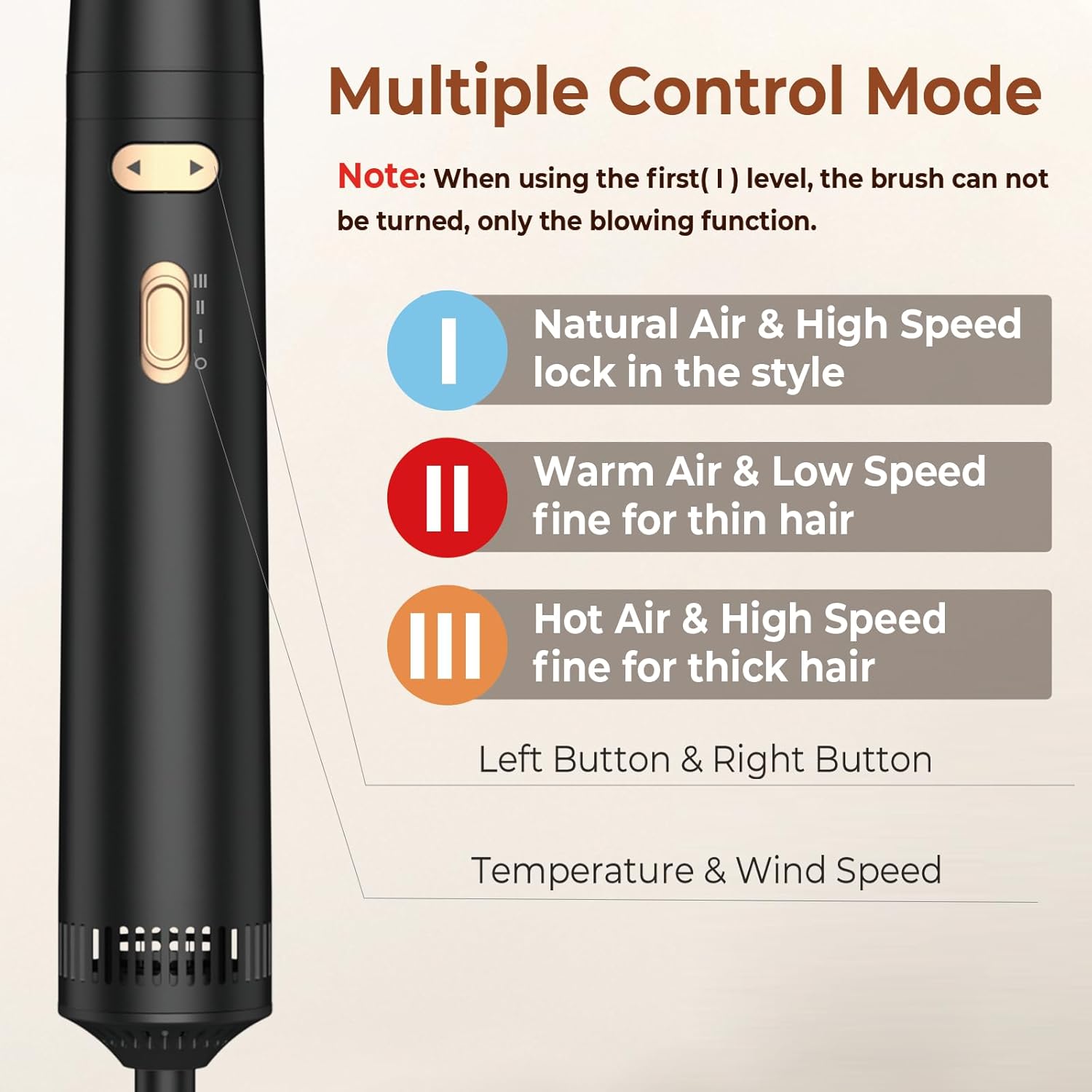 3 in 1 Rotating Hair Dryer Brush Spinning with Detachable Brush(2" & 1.5"),3 Heats and 2 Speeds Rotating Hot Air Brush for Curl,Straight