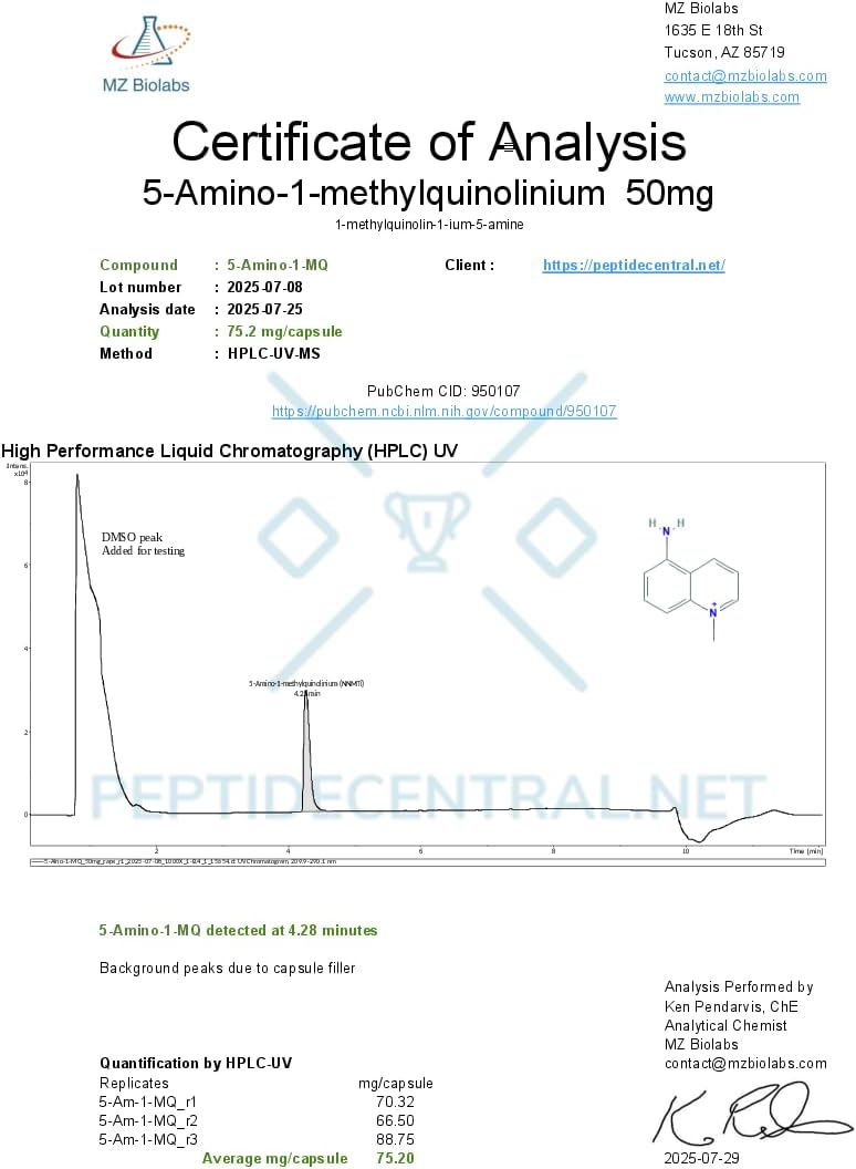 5-AMINO-1MQ NAD+ (3RD Party Tested)