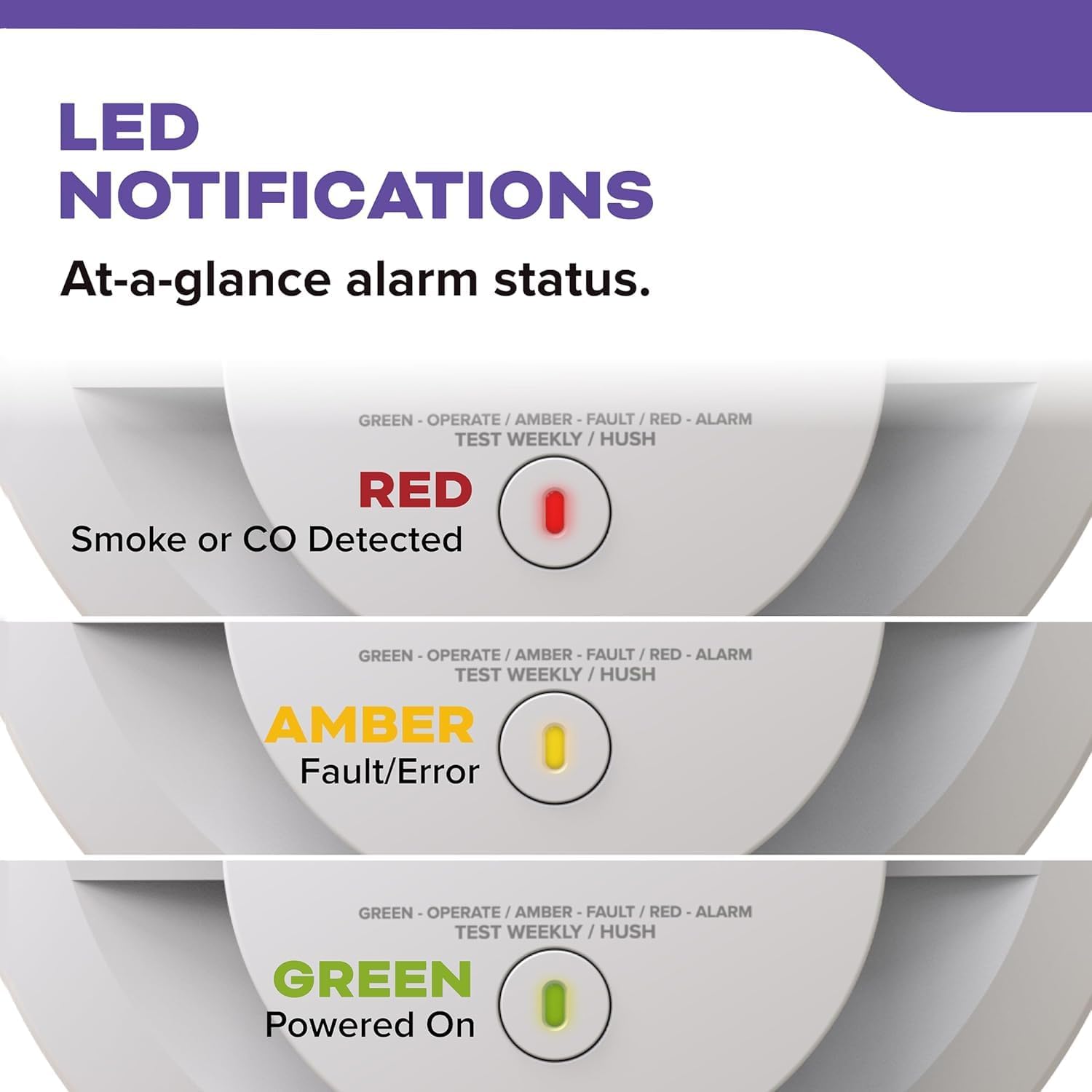 Kidde CUACFEX Hardwired Smoke and Carbon Monoxide Alarm with AA Battery Backup, Interconnectable, Model 21033083