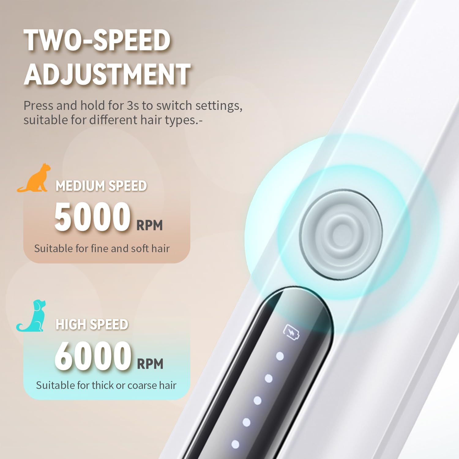 2025 New Pet Precision Trimmer, Dog Paw Trimmer with LED Light, Dual-Speed Motor, Low Noise, IP68 Waterproof, Suit for Trimming Paw, Ear, Face, Butt, Eyebrows, USB Rechageble