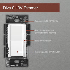 Lutron Diva 0-10V Dimmer Switch for LED Drivers or Fluorescent Ballasts, Single Pole / 3 Way, DVSTV-453P-WH, White