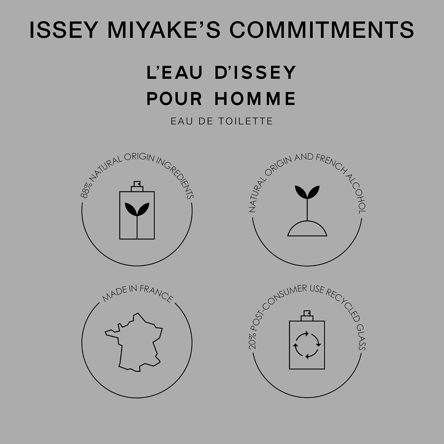 Issey Miyake L'Eau d'Issey Pour Homme - Eau de Toilette Fragrance Set for Men - 125ML + 40ML