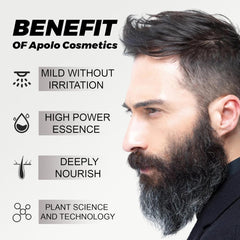 Para Barba, Apolo Ultra Potente Estimulante de Barba, Bálsamo para Crecimiento de Barba Crema, Balsamo Negro para Hombr, Humectan y Fortalecen tu Barba, Sin Irritación 100ml/3.38floz (1 PC, 1)