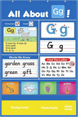 Alphabet Learning Pocket Chart, Letter Recognition Tool, Classroom Wall Chart Supports Early Literacy/Interactive Homeschool Aid for Kindergarten