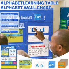 Alphabet Learning Pocket Chart, Letter Recognition Tool, Classroom Wall Chart Supports Early Literacy/Interactive Homeschool Aid for Kindergarten
