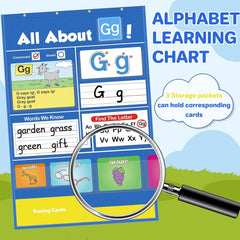 Alphabet Learning Pocket Chart, Letter Recognition Tool, Classroom Wall Chart Supports Early Literacy/Interactive Homeschool Aid for Kindergarten
