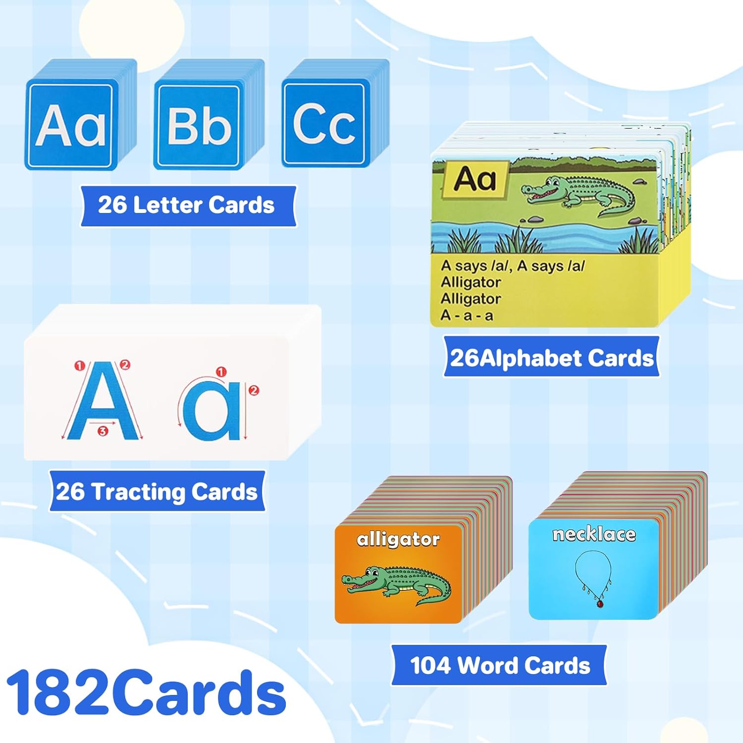 Alphabet Learning Pocket Chart, Letter Recognition Tool, Classroom Wall Chart Supports Early Literacy/Interactive Homeschool Aid for Kindergarten