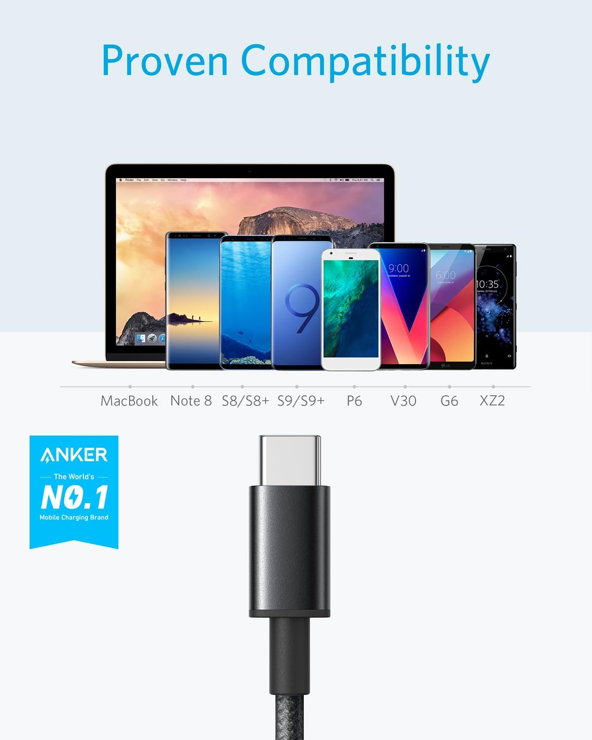 Anker USB-A to USB-C Charging Cable 2-Pack (3ft, Nylon Braided) – 331 USB 2.0 Type-C Cable for Samsung, LG, Sony, HTC, Xiaomi, and More
