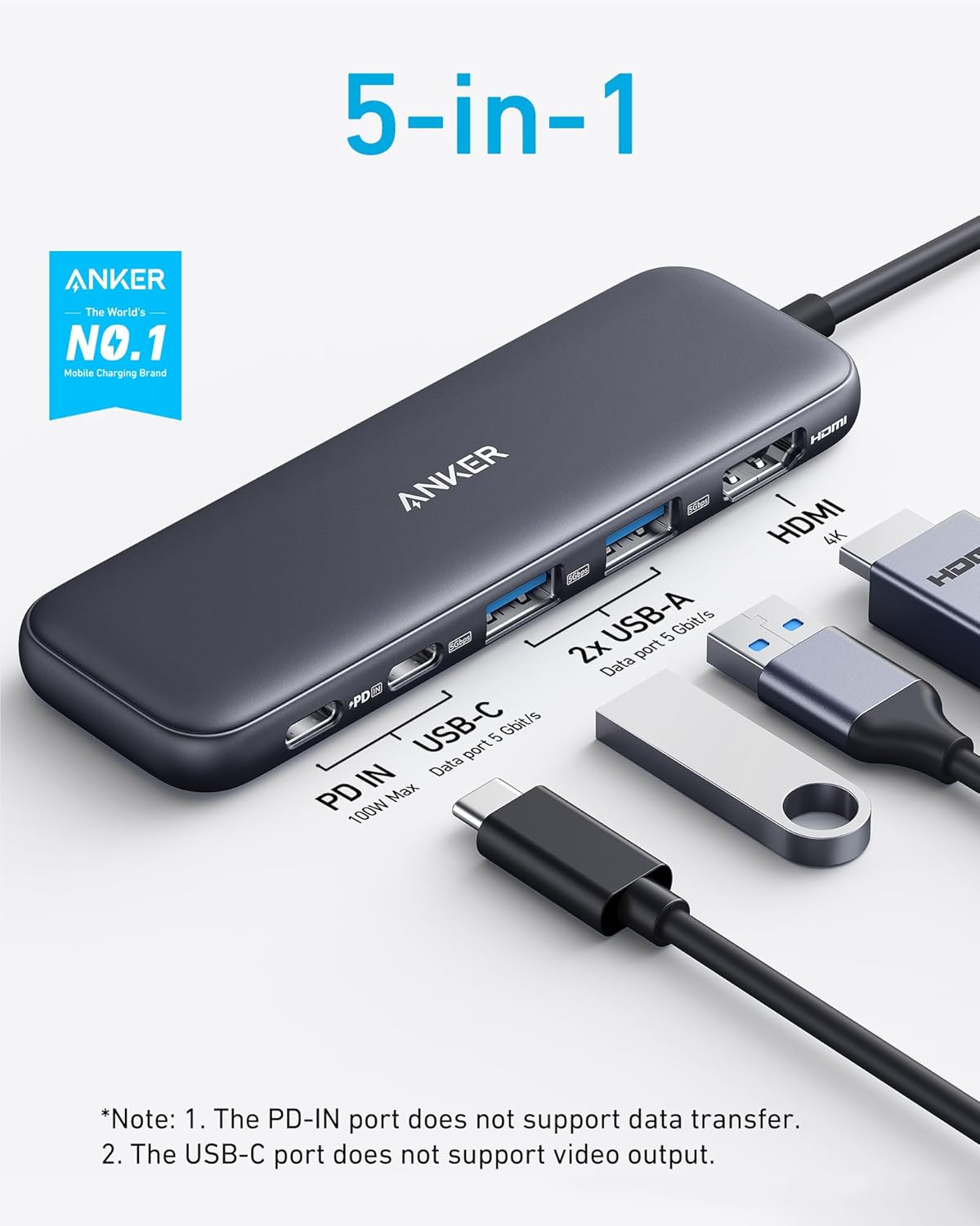 Anker 5-in-1 USB-C Hub – HDMI 4K Adapter with USB-C & 2 USB-A 3.0 Data Ports (5Gbps) – Compatible with MacBook Pro, MacBook Air, Dell & More