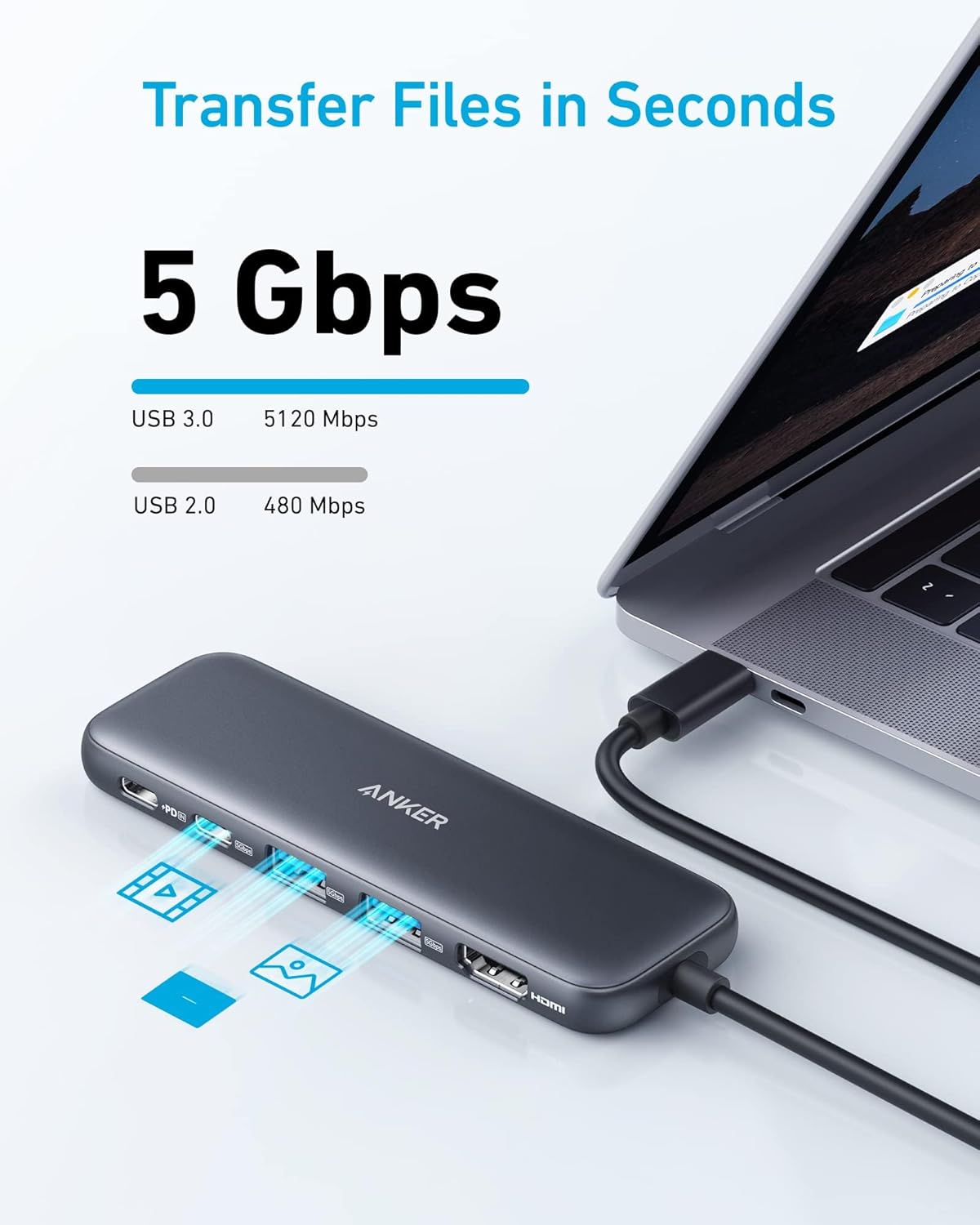 Anker 5-in-1 USB-C Hub – HDMI 4K Adapter with USB-C & 2 USB-A 3.0 Data Ports (5Gbps) – Compatible with MacBook Pro, MacBook Air, Dell & More