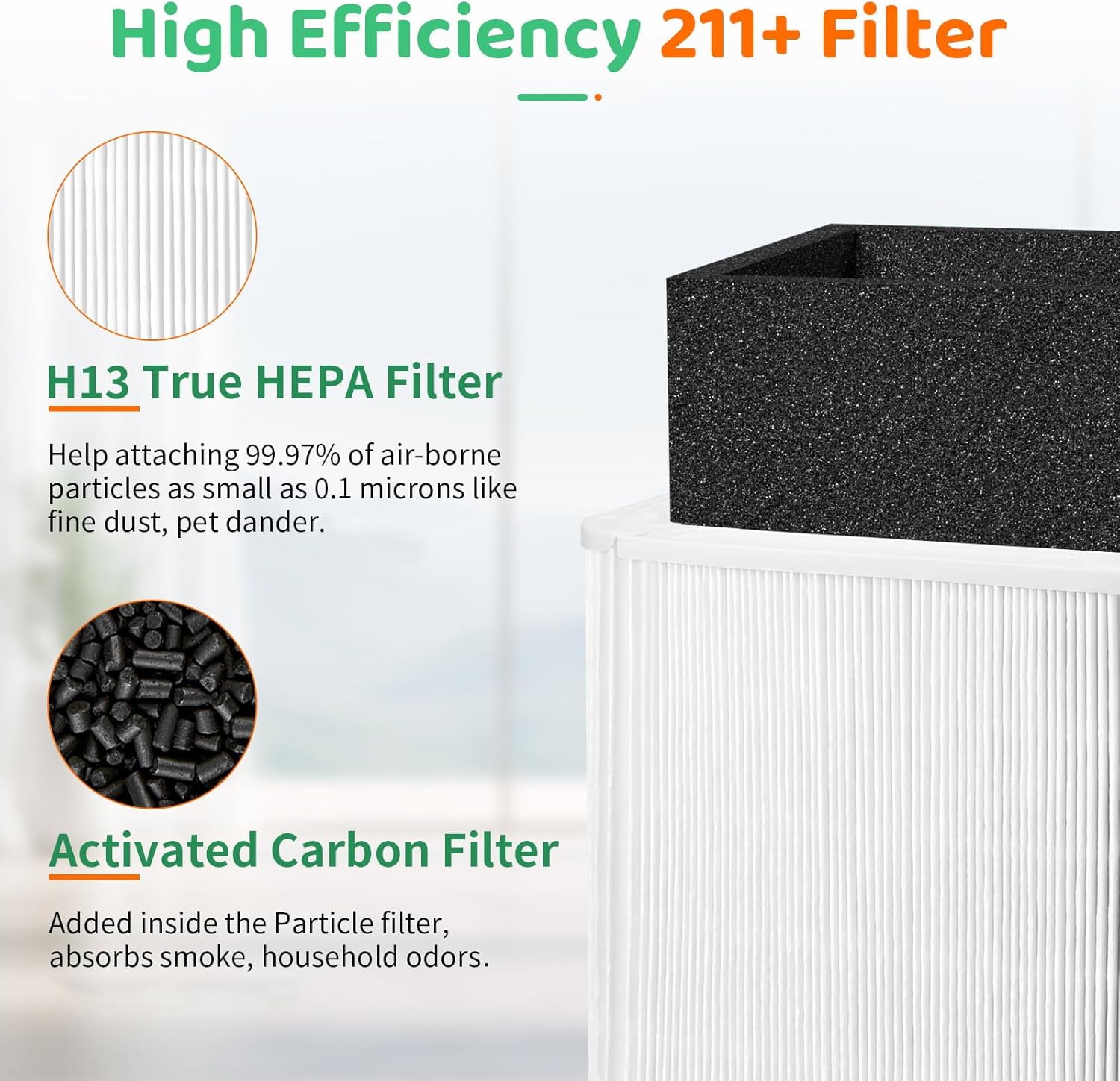 211+ Auto Replacement Filter Compatible with Blue Pure 211 Air Puri-Fier Series, 2-in-1 Filtration System of H13 True HEPA and Activated Carbon Filter, 2 Pack