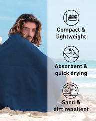 Fit-Flip Microfibre Towel – Quick-Dry, Ultra Lightweight & Compact – Ideal for Gym, Travel, Beach, Swimming, Camping & Hiking