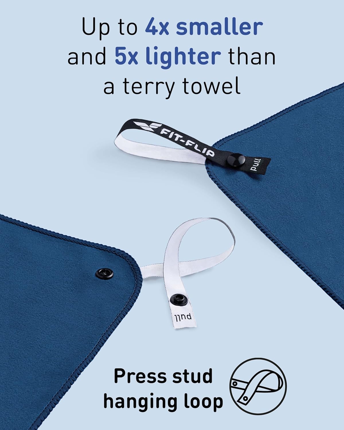 Fit-Flip Microfibre Towel – Quick-Dry, Ultra Lightweight & Compact – Ideal for Gym, Travel, Beach, Swimming, Camping & Hiking