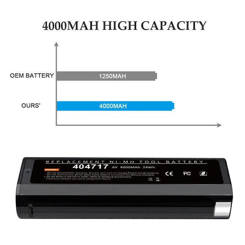 2 Pack 6V Ni-MH Replacement Battery for Paslode Nailers – Compatible with 404717, 902000, 900400, 900420, 900600
