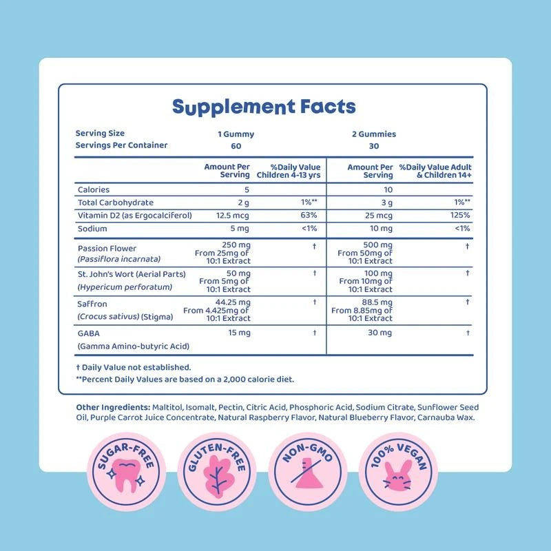 JoySpring Saffron Gummies – Plant-Based Mood & Wellness Support Supplement