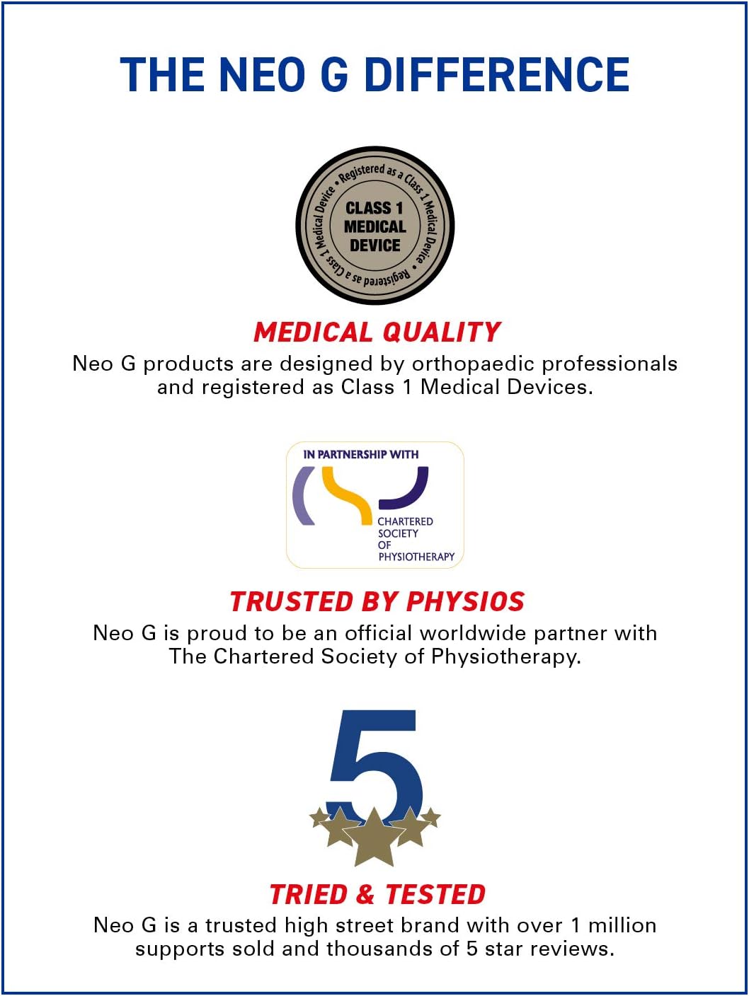 Neo-G Open Patella Knee Support – Adjustable Brace for Arthritis, Joint Pain, ACL Injuries, Meniscus Tears, and Runner’s Knee – For Men & Women