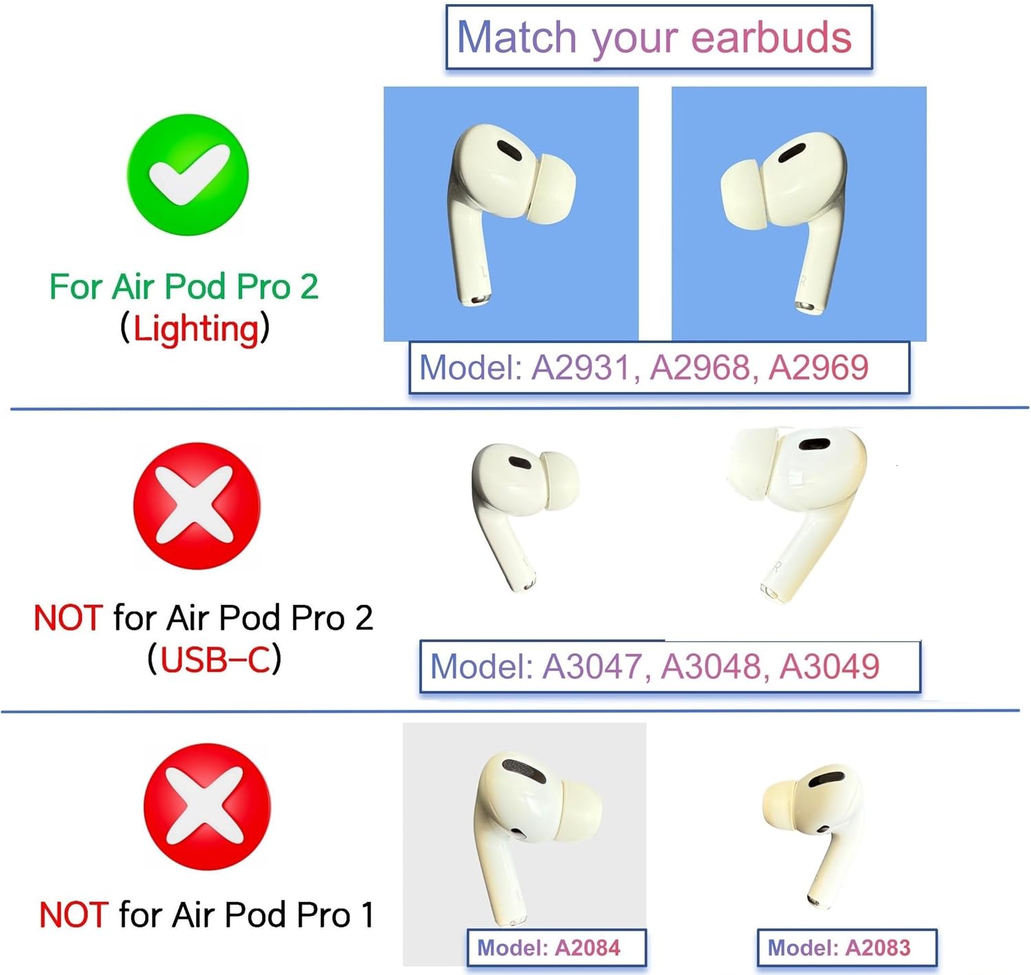 OEM A2931, A2698, A2699 Single Right Earbuds Replacement for AirPod Pro (2nd Generation), One Right Ear Side Only, A2700, Compatible with Original AirPods Pro 2