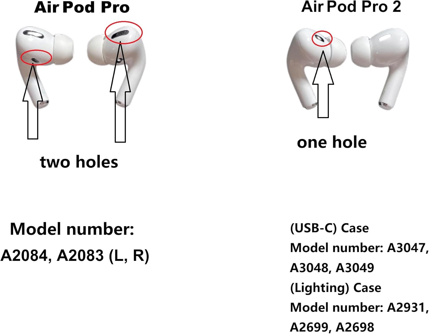 OEM A2931, A2698, A2699 Single Right Earbuds Replacement for AirPod Pro (2nd Generation), One Right Ear Side Only, A2700, Compatible with Original AirPods Pro 2