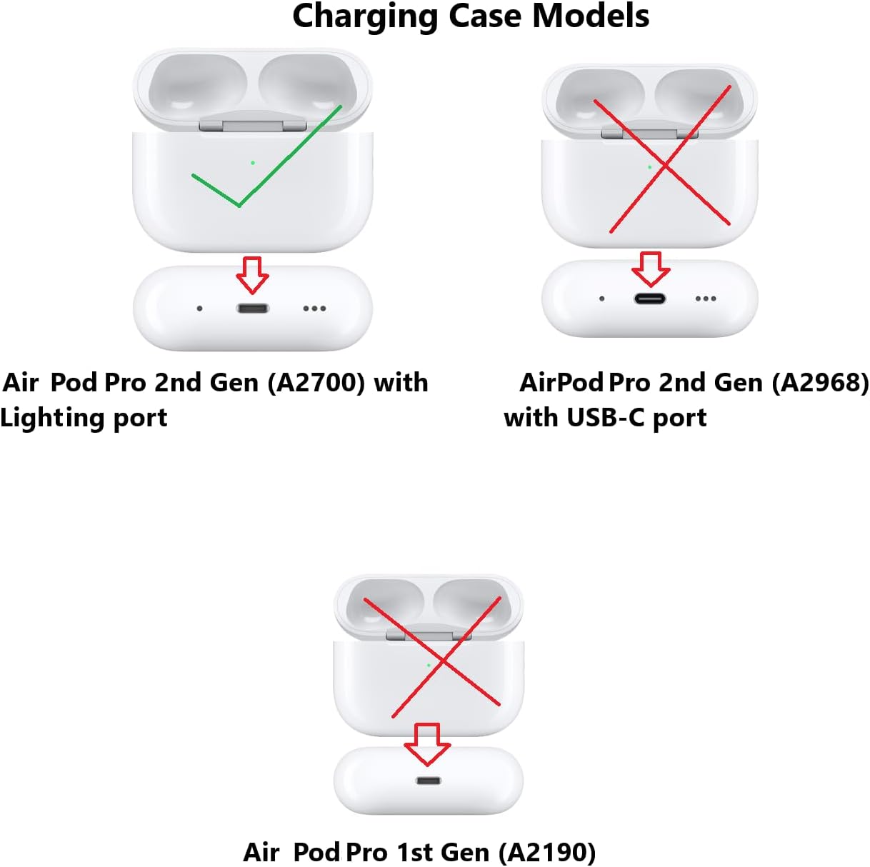 OEM A2931, A2698, A2699 Single Right Earbuds Replacement for AirPod Pro (2nd Generation), One Right Ear Side Only, A2700, Compatible with Original AirPods Pro 2
