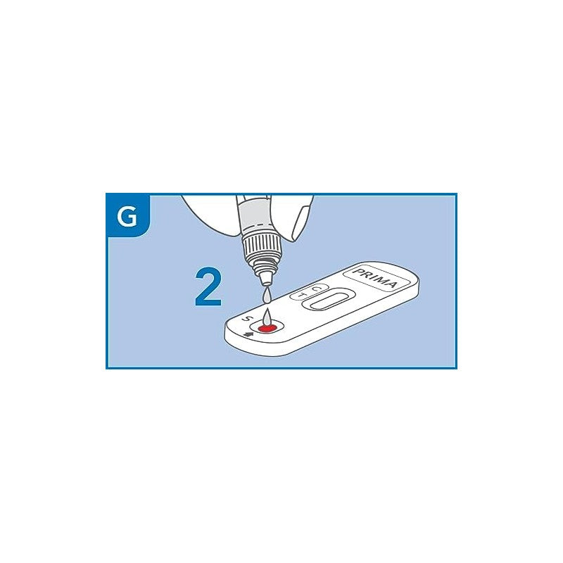 PRIMA Prostate PSA Home Test Kit