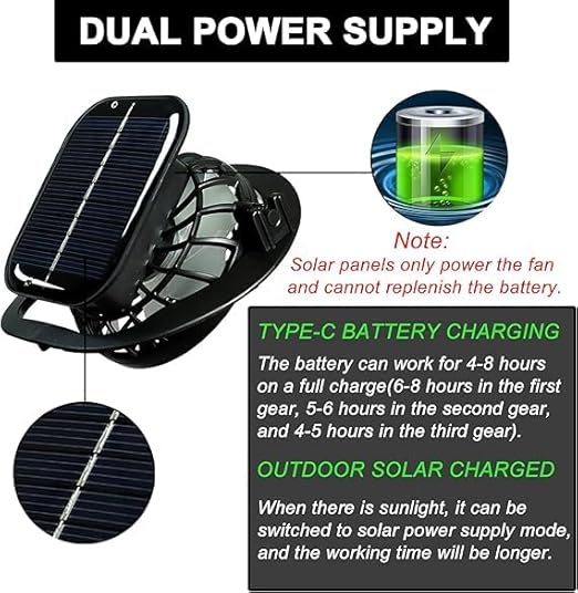 Solar Fan Hat – Rechargeable Solar/USB Wide Brim Sun Hat with Built-in Fans, UPF 50+ Cooling Hat for Men & Women, Foldable Outdoor Fishing, Hiking, Gardening Hat (Dark Gray, Colorful)