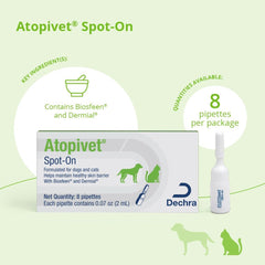 Spot-On, 8 x 2 mL Pipettes