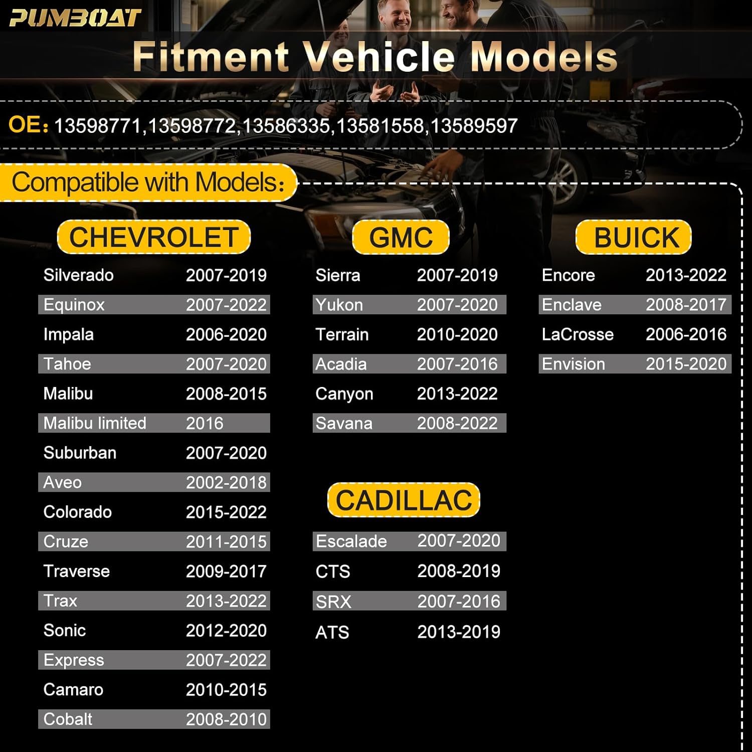 TPMS 315MHz GM Preprogrammed Tire Sensor Fits:-Chevrolet Silverado 07-19/Equinox 07-22/Tahoe 07-20/Traverse 09-17/:-Cadillac Escalade 07-20/-GMC Yukon 07-20/Sierra 07-19/OE#13598771(4 PCS)