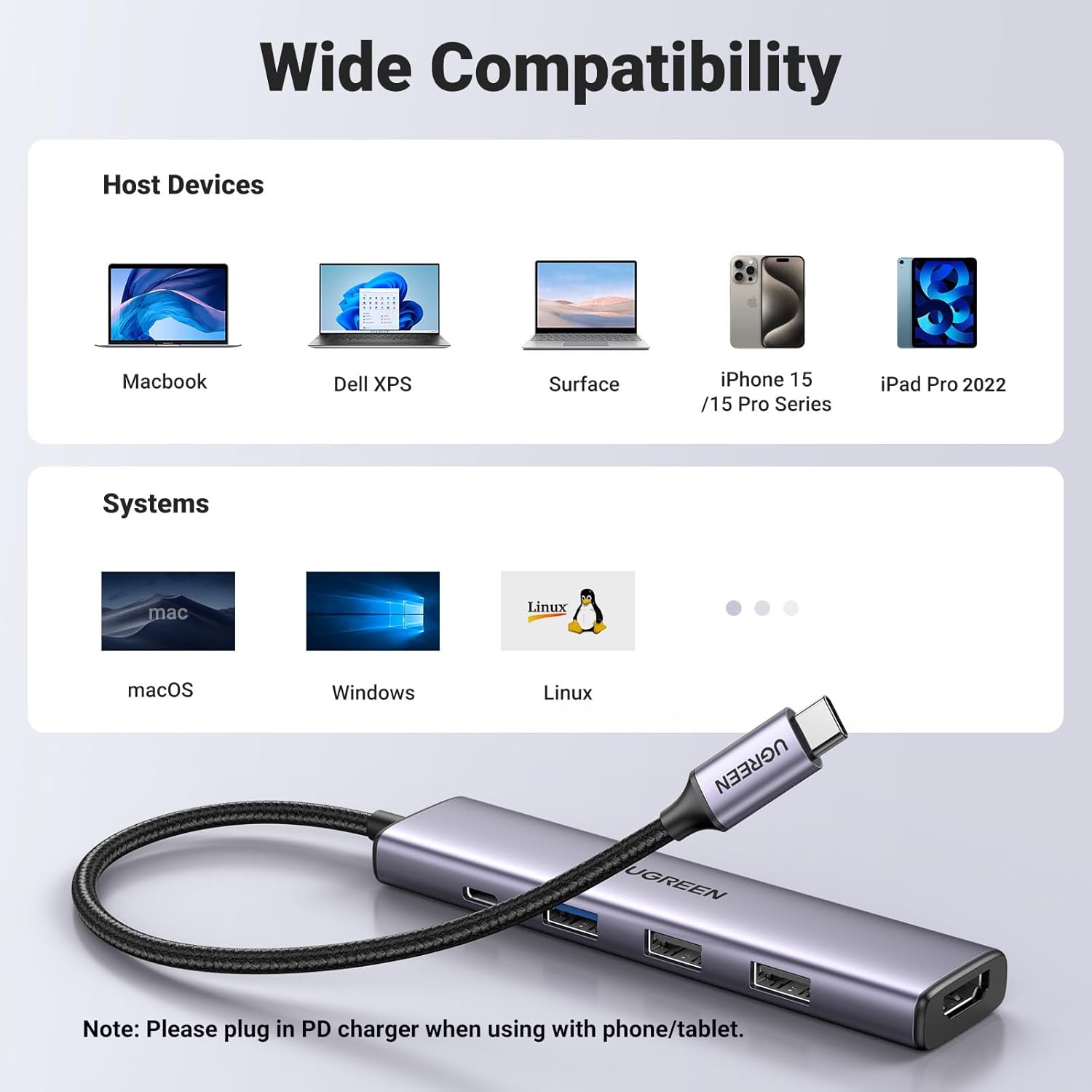 UGREEN Revodok 5-in-1 USB-C Hub – 100W PD Charging, 4K HDMI, 3 USB-A Ports – Aluminum Multiport Adapter for MacBook Air M1/M2, iPhone 15 Pro/Max, Galaxy, Surface, XPS, iPad