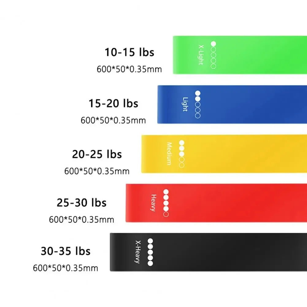 Yoga Resistance Bands Set – 0.35mm to 1.1mm Elastic Workout Bands for Pilates, Training, and Fitness – Indoor/Outdoor Exercise Equipment