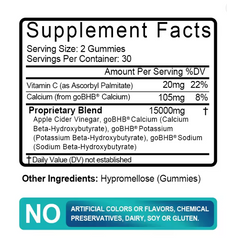 Keto Gummies – Fat Burning, Weight Management, Metabolism Boost, Digestive Support & Appetite Control